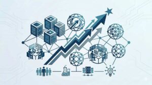 what is gcc global capability centers